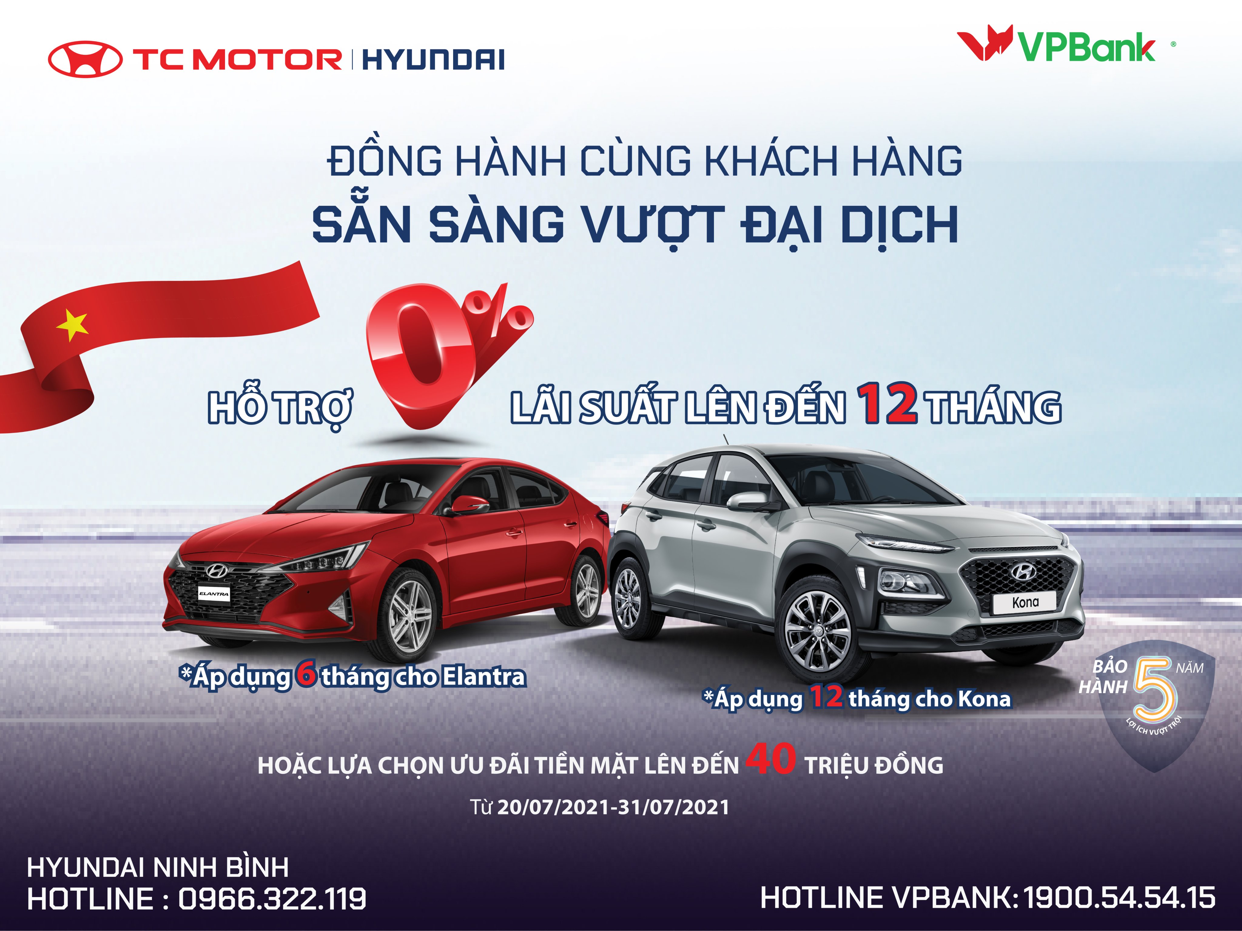 Hyundai KONA & Elantra khuyến mại tới 40 triệu đồng